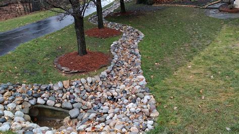 Drainage .